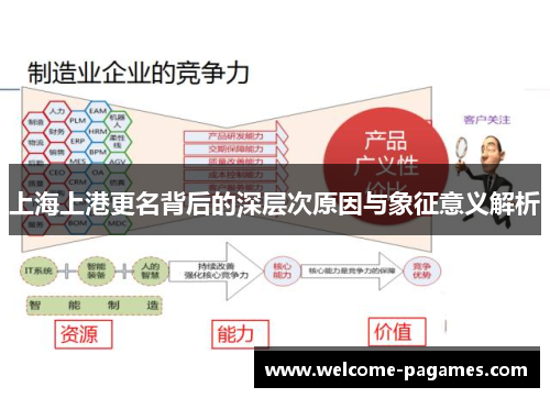 上海上港更名背后的深层次原因与象征意义解析