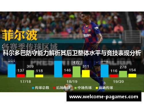 科尔多巴防守能力解析其后卫整体水平与竞技表现分析