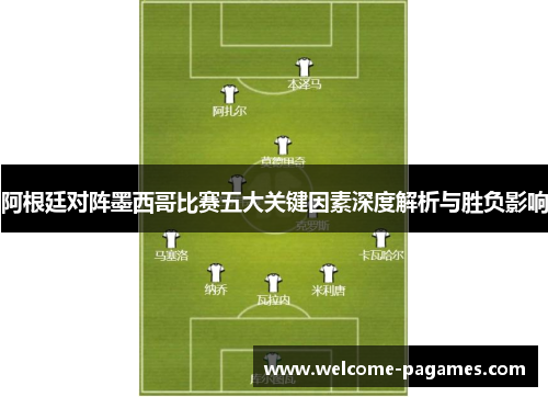 阿根廷对阵墨西哥比赛五大关键因素深度解析与胜负影响