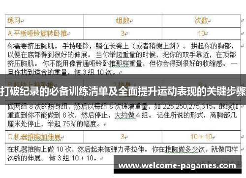打破纪录的必备训练清单及全面提升运动表现的关键步骤