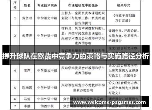 提升球队在欧战中竞争力的策略与实施路径分析